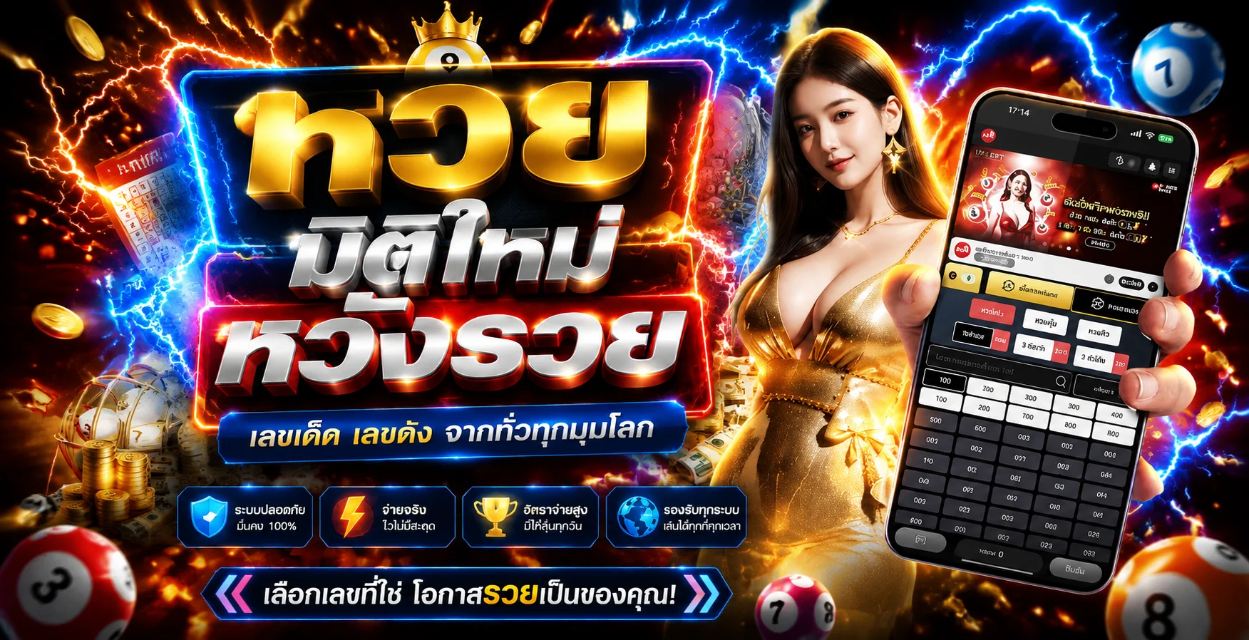 ระบบรักษาความปลอดภัย SSL บนเว็บพนันออนไลน์ UFA3779